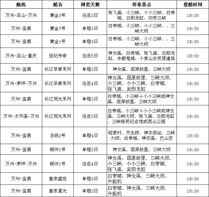 10月船期？？？？？？康憬赝.png